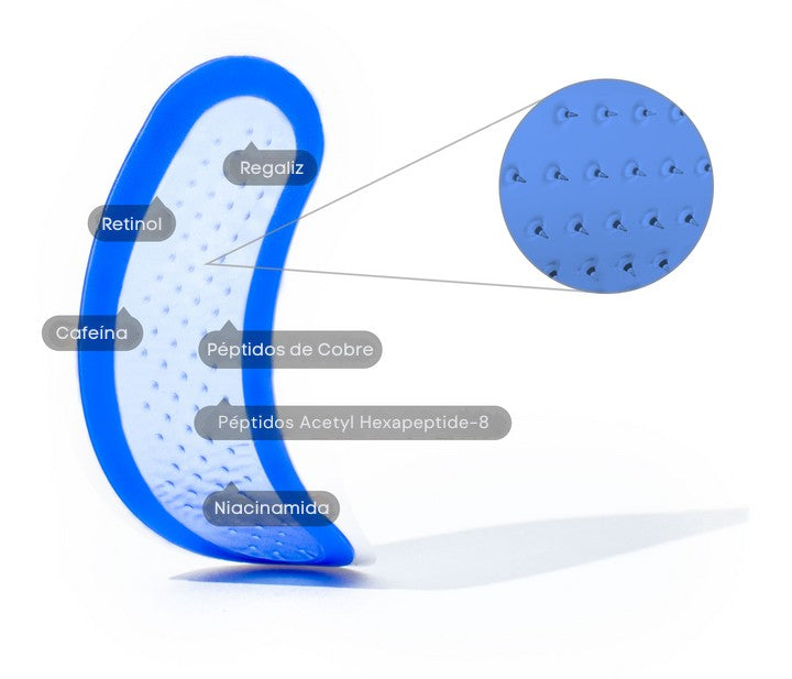 Parches de Microinfusión Dirigida (2 Pares)