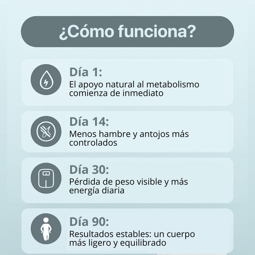 Parches con Berberina