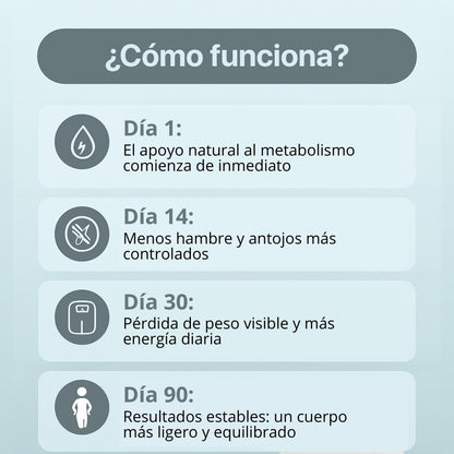 Parches con Berberina